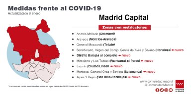 CAM amplía restricciones a 23 zonas básicas de salud y nueve localidades - Hostelería Madrid