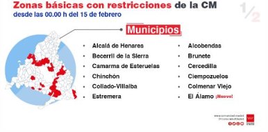 La Comunidad de Madrid amplía las restricciones a 7 nuevas ZBS y una localidad - Hostelería Madrid
