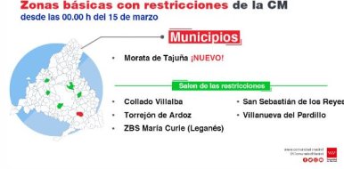 Se levantan las restricciones en todas las ZBS y se imponen en Morata de Tajuña - Hostelería Madrid