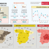 La producción de la hostelería nacional subió un 2,4% en 2024 - Hostelería Madrid